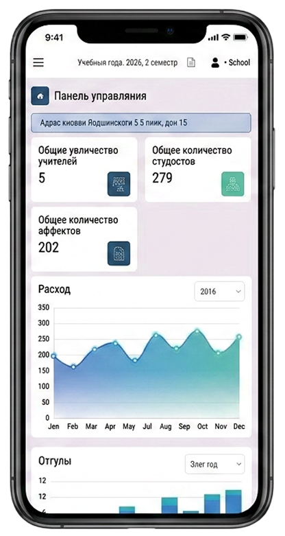 Мой дневник на телефоне